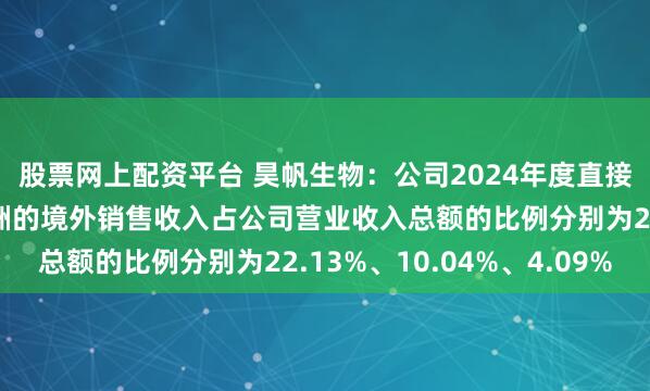 股票网上配资平台 昊帆生物：公司2024年度直接销往亚洲、欧洲、美洲的境外销售收入占公司营业收入总额的比例分别为22.13%、10.04%、4.09%